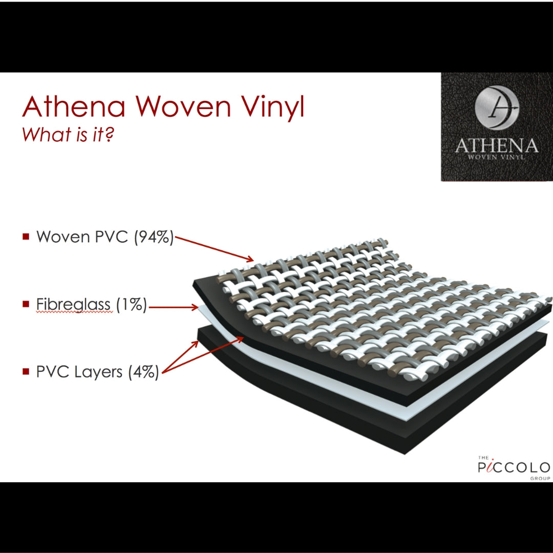Luxury Vinyl Tiles LVT Athena Flooring - Zoiros Range - 4m2 per box